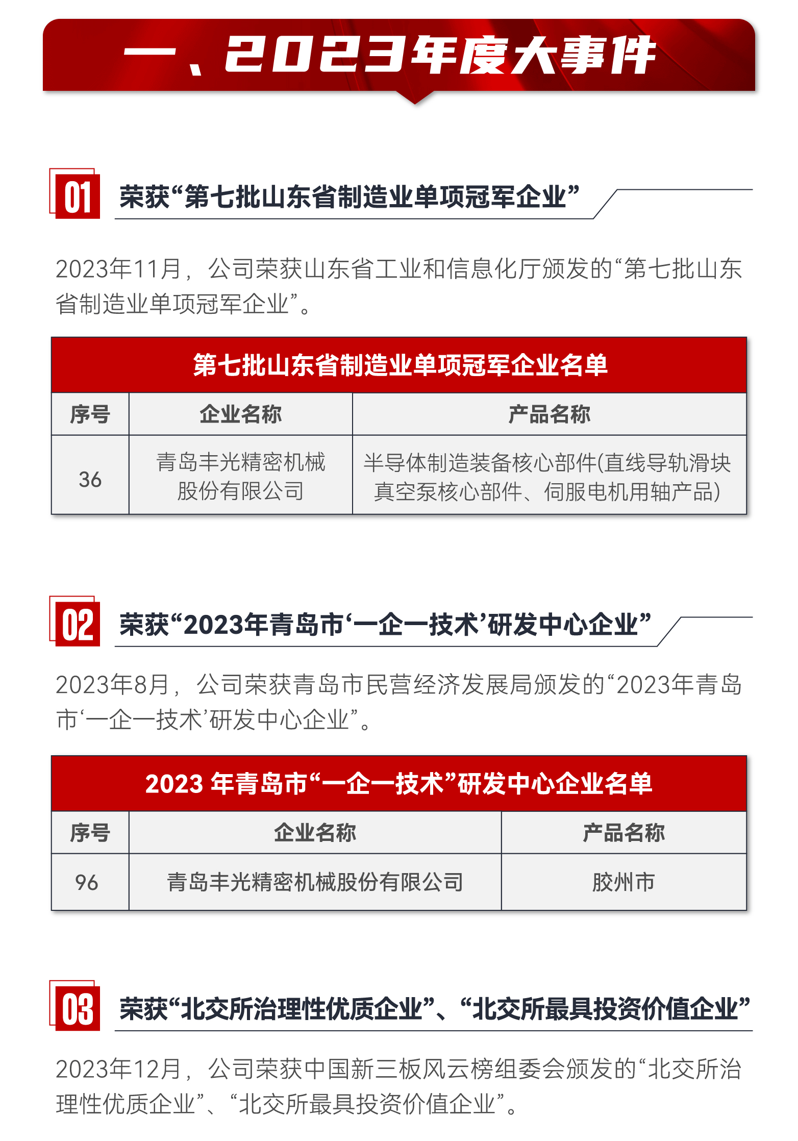 青島豐光精密機械長圖V1-01(1)_02.gif